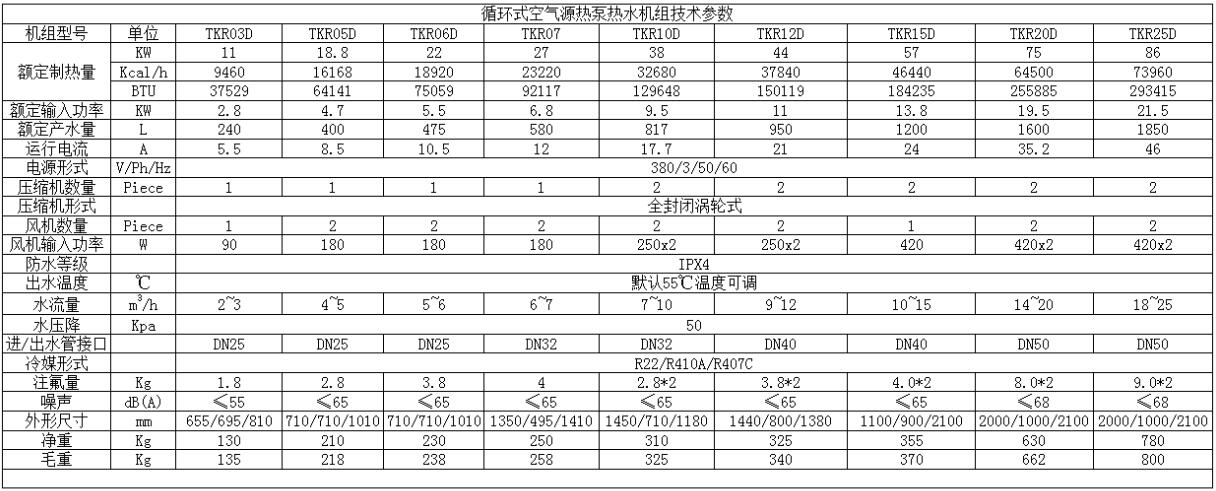 循環(huán)式空氣源熱泵熱水機(jī)組