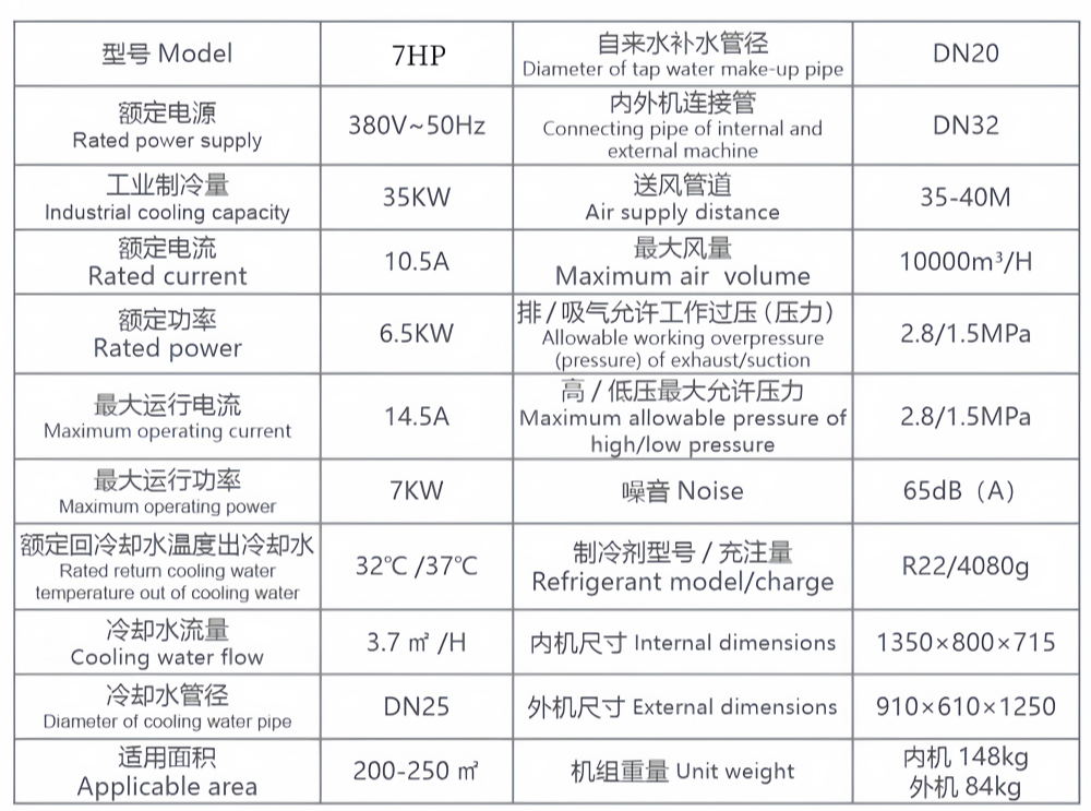 工業(yè)水冷式蒸發(fā)節(jié)能省電空調(diào)